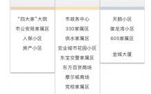 冷冷冷！盘点荆门集中供暖的小区