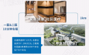 荆门实地紫薇雅著值得买吗? 荆门实地紫薇雅著值得买吗?