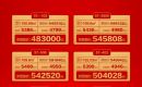 荆门佳信&middot;凯旋城特价准现房单价低至4799元/㎡
