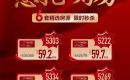 荆门凯旋湾现推出特价房单价低至5181元起 荆门凯旋湾现推出特价房单价低至5181元起