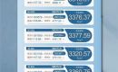 荆门实地&middot;紫薇雅著现推出特价房单价低至3320元/㎡