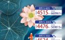 荆门诺思&middot;幸福城现推出特价房单价低至4380元/㎡起