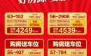 【秒杀618】荆门佳信&middot;凯旋城，拯救置业犹豫症！超燃钜惠狂欢尽享！！！