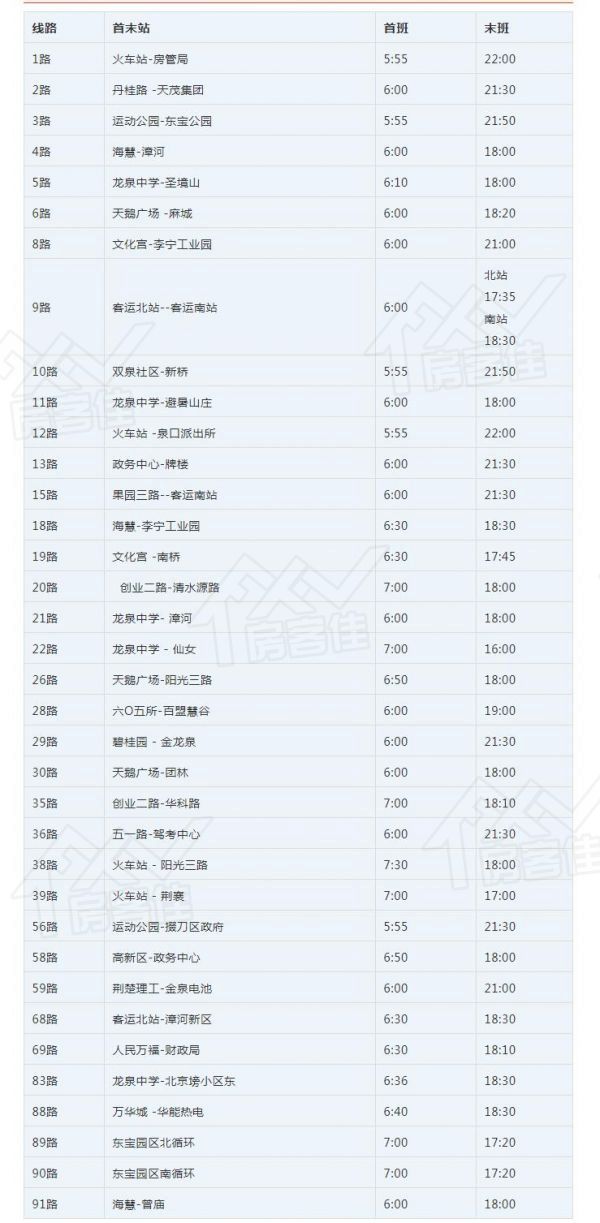 荆门公交班次时间表 荆门公交班次时间表