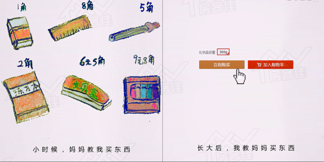 母亲节
