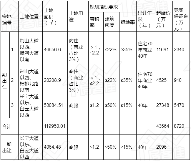 1591084140534534.png image.png