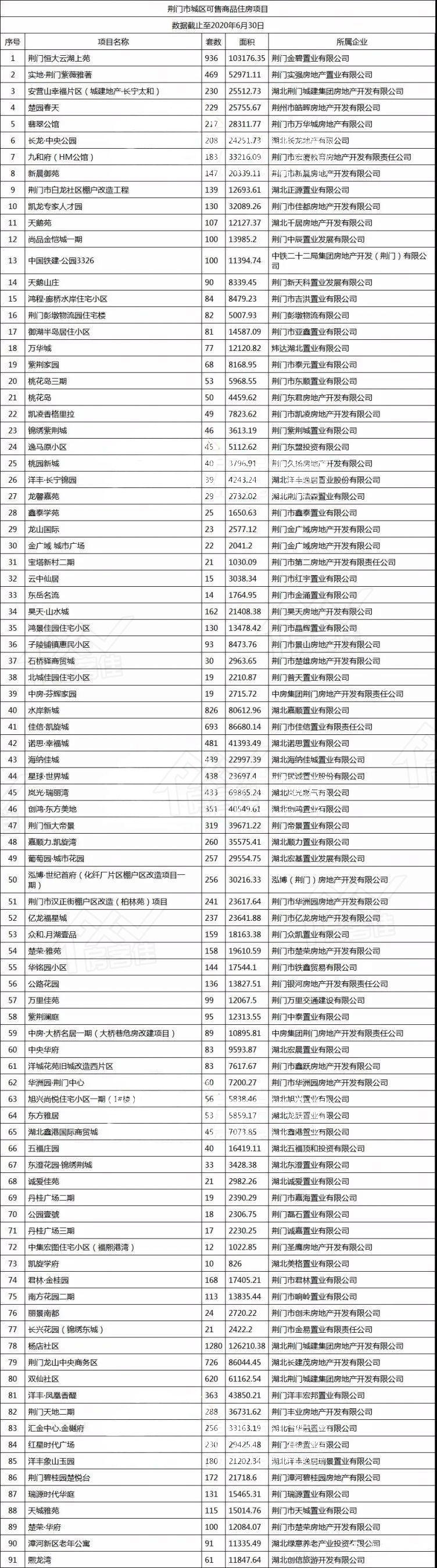 1595138336906052.jpg 数据.jpg