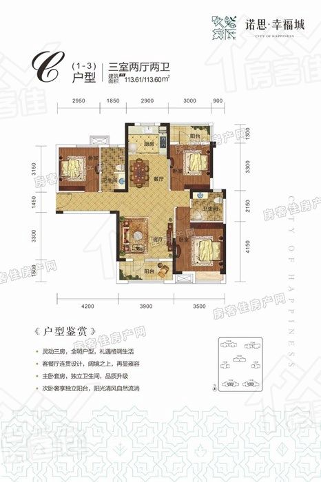 荆门诺思幸福城C户型 荆门诺思幸福城C户型
