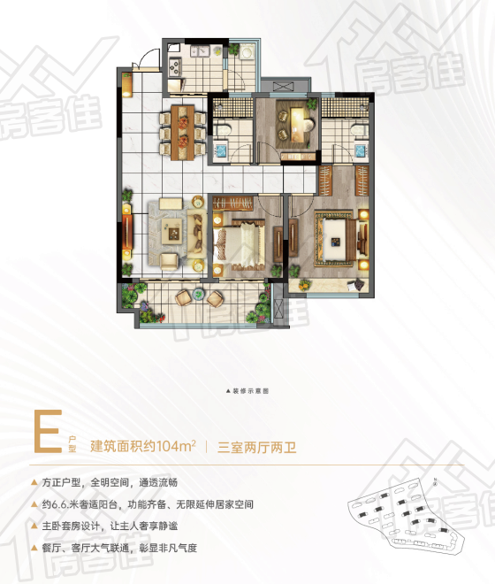 荆门·新鸥鹏教育城E户型 荆门·新鸥鹏教育城E户型