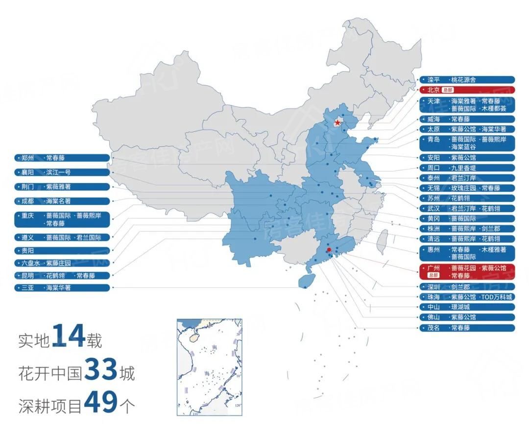 全国布景图 全国布景图