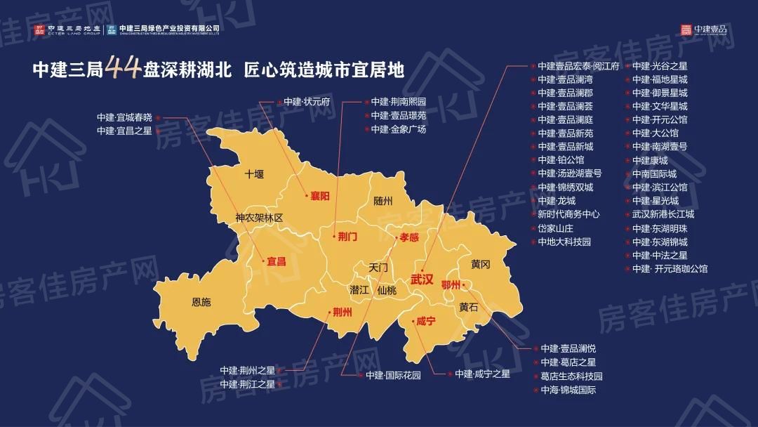 中建品牌示意图 中建品牌示意图