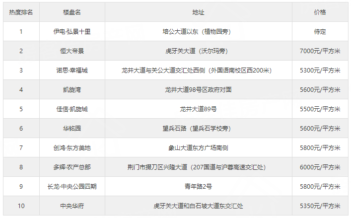 1605233064673467.png 微信截图_20201113100406.png