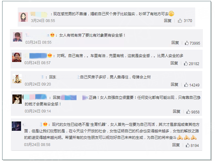恒大云湖上苑 恒大云湖上苑