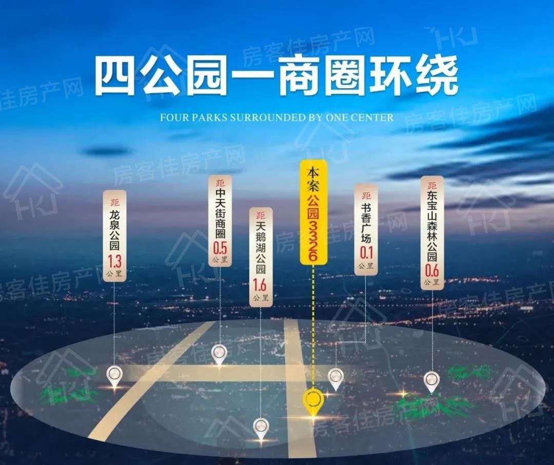 中国铁建·公园3326周边配套一览 中国铁建·公园3326周边配套一览