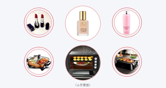 奖品示意图 奖品示意图