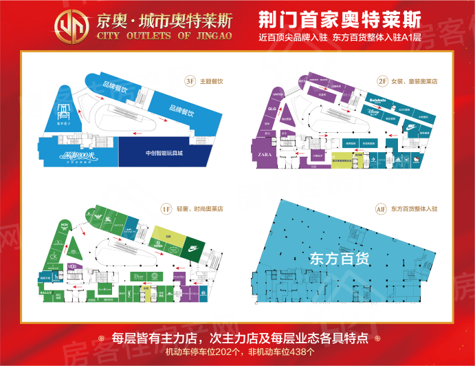 京奥·城市奥特莱斯一览