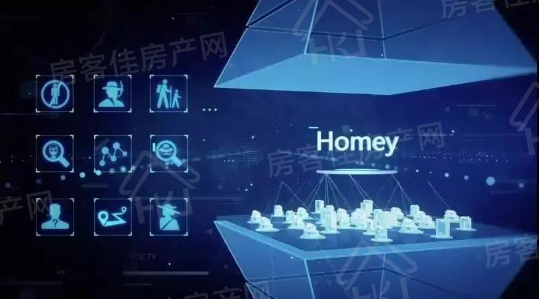 实地·紫薇雅著安全系统示意图 实地·紫薇雅著安全系统示意图