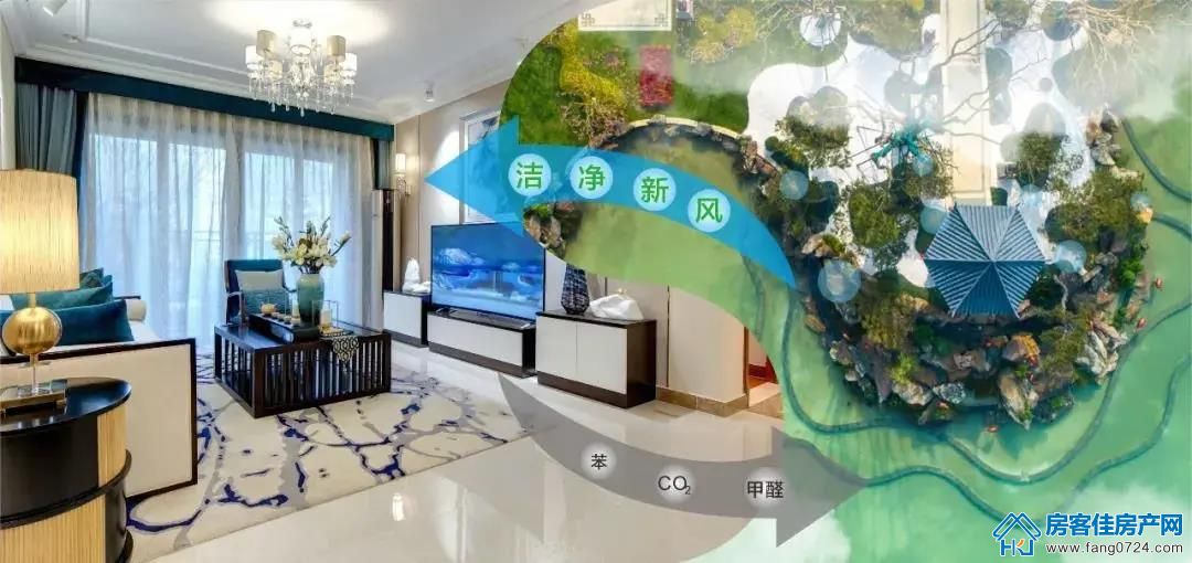 恒大云湖上苑智能新风系统示意图 恒大云湖上苑智能新风系统示意图