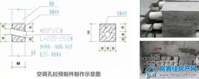 工地图片 工地图片