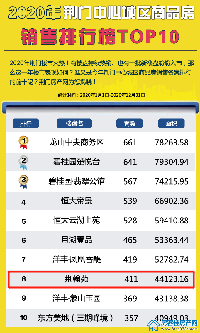 荆翰苑 荆翰苑