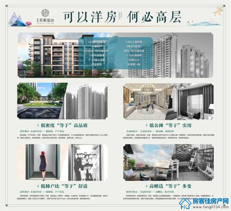 荆门玲珑·紫悦蓝山图片 荆门玲珑·紫悦蓝山图片
