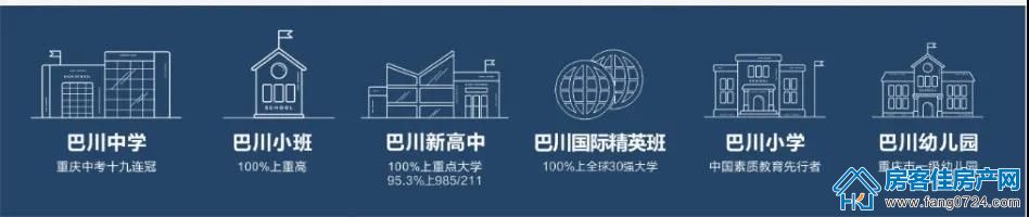 新鸥鹏教育城 新鸥鹏教育城
