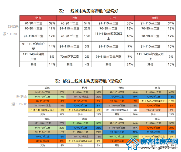 房客佳房产网 房客佳房产网
