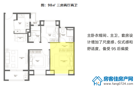 95㎡三房两厅两卫 95㎡三房两厅两卫