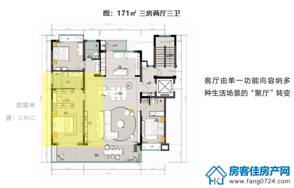 171㎡三房两厅三卫 171㎡三房两厅三卫
