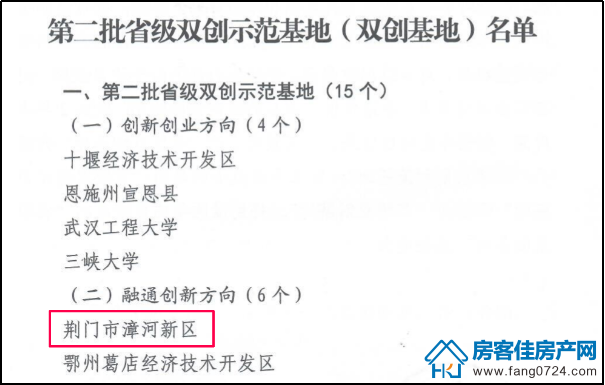 漳河新区经发局 漳河新区经发局