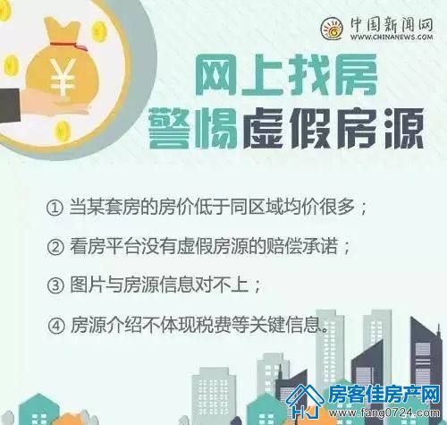 房客佳房产网 房客佳房产网