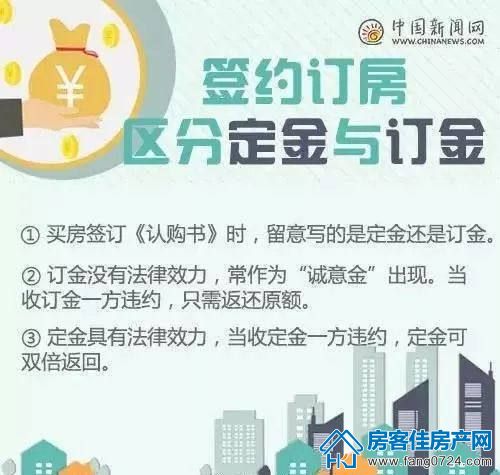 房客佳房产网 房客佳房产网