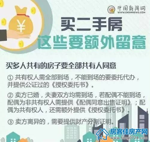 房客佳房产网 房客佳房产网