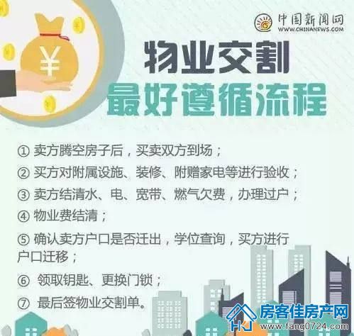 房客佳房产网 房客佳房产网