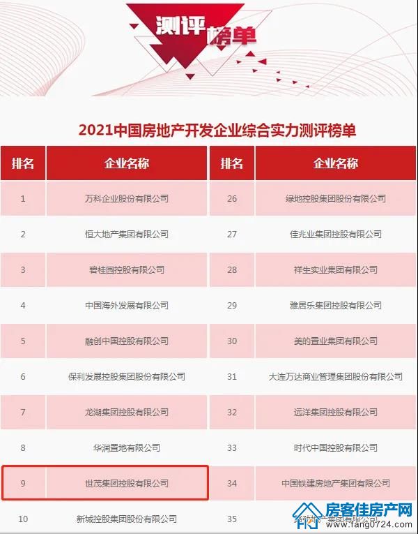 龙山中央商务区 龙山中央商务区