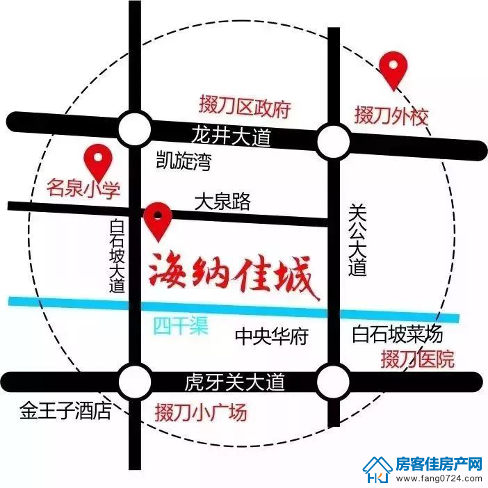 海纳佳城 海纳佳城