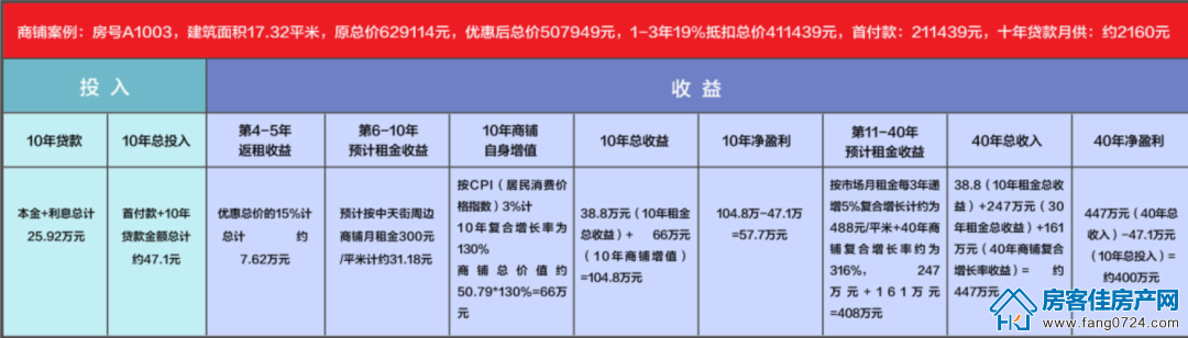 京奥·城市奥特莱斯 京奥·城市奥特莱斯