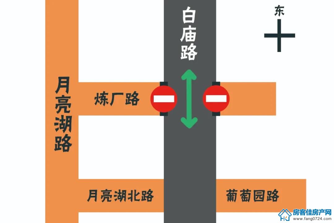 修路通知 修路通知