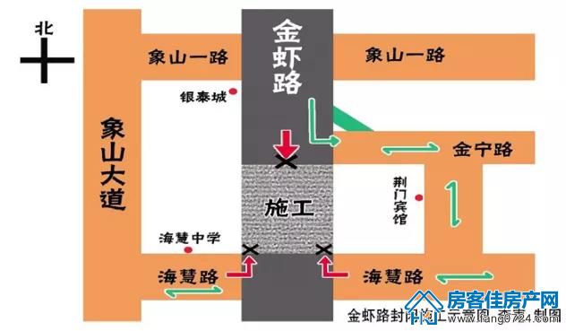 修路通知 修路通知