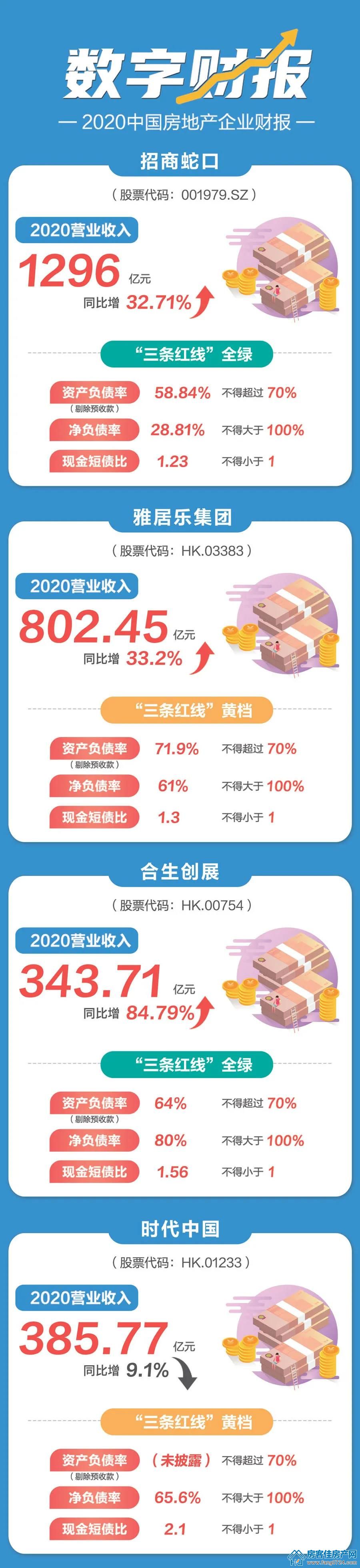 荆门房产 荆门房产