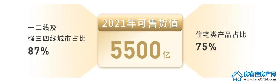 世茂 世茂