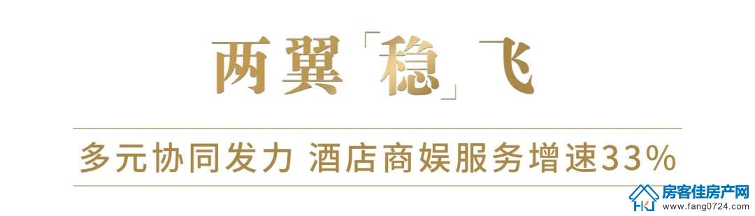 世茂 世茂