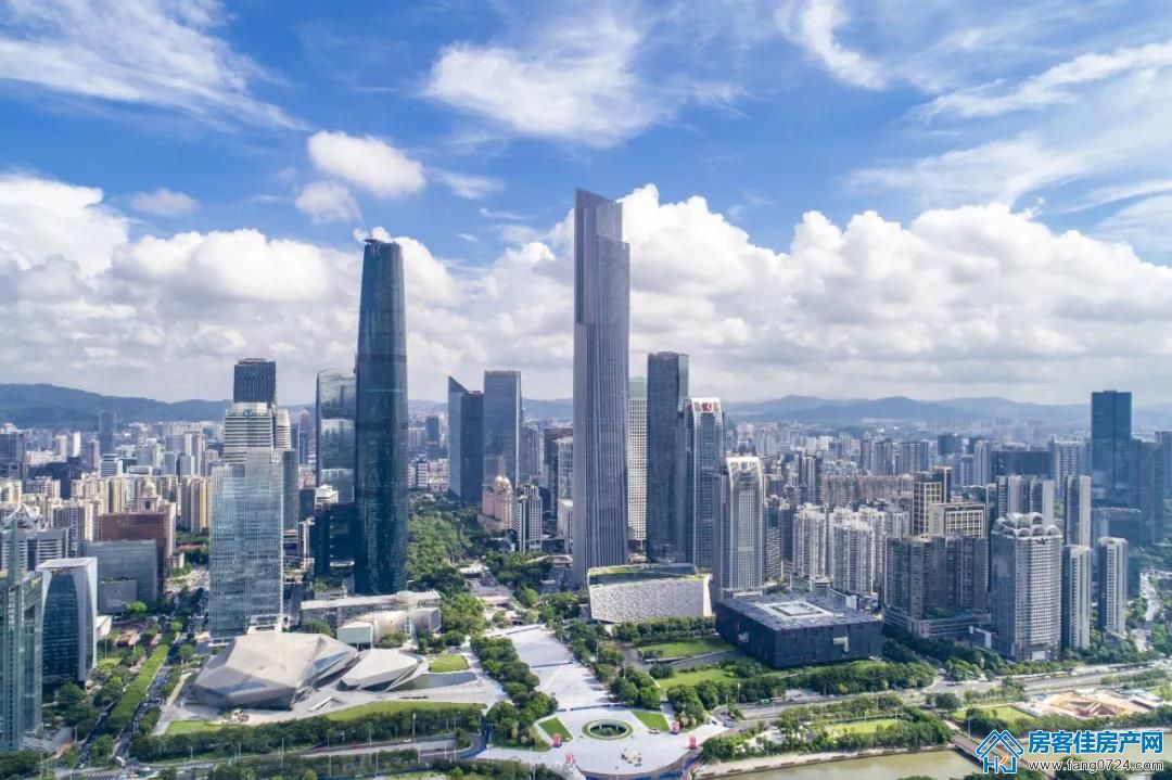 中国房价