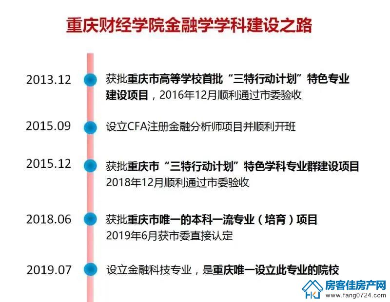 新鸥鹏 新鸥鹏