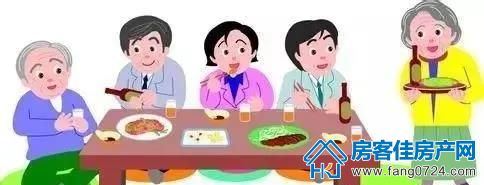 购房常识 购房常识