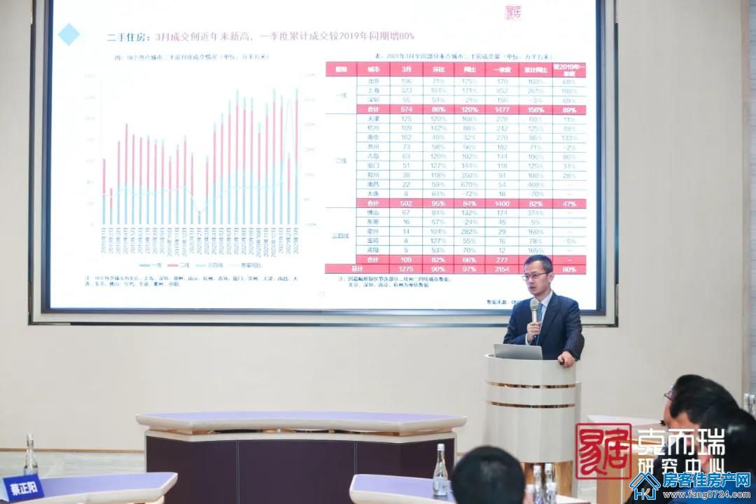 全国楼市 全国楼市
