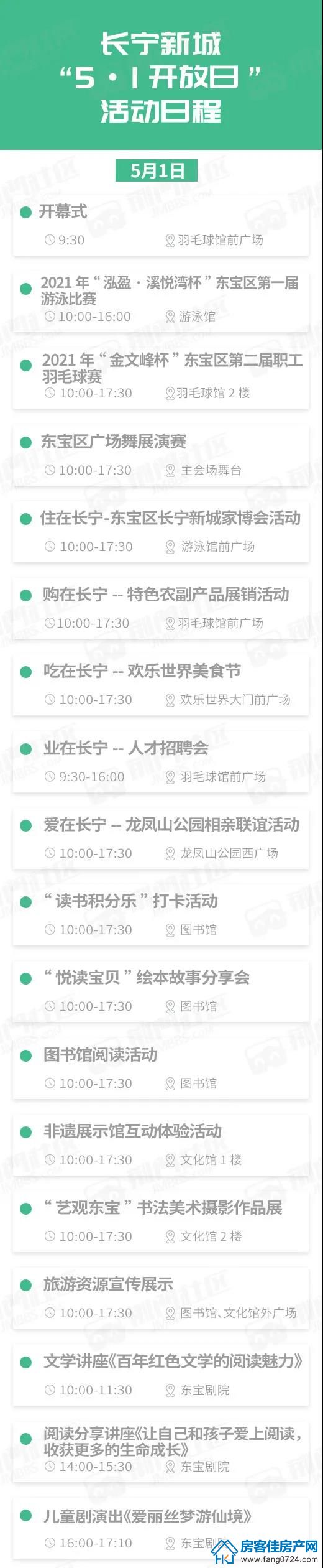 长宁新城 长宁新城