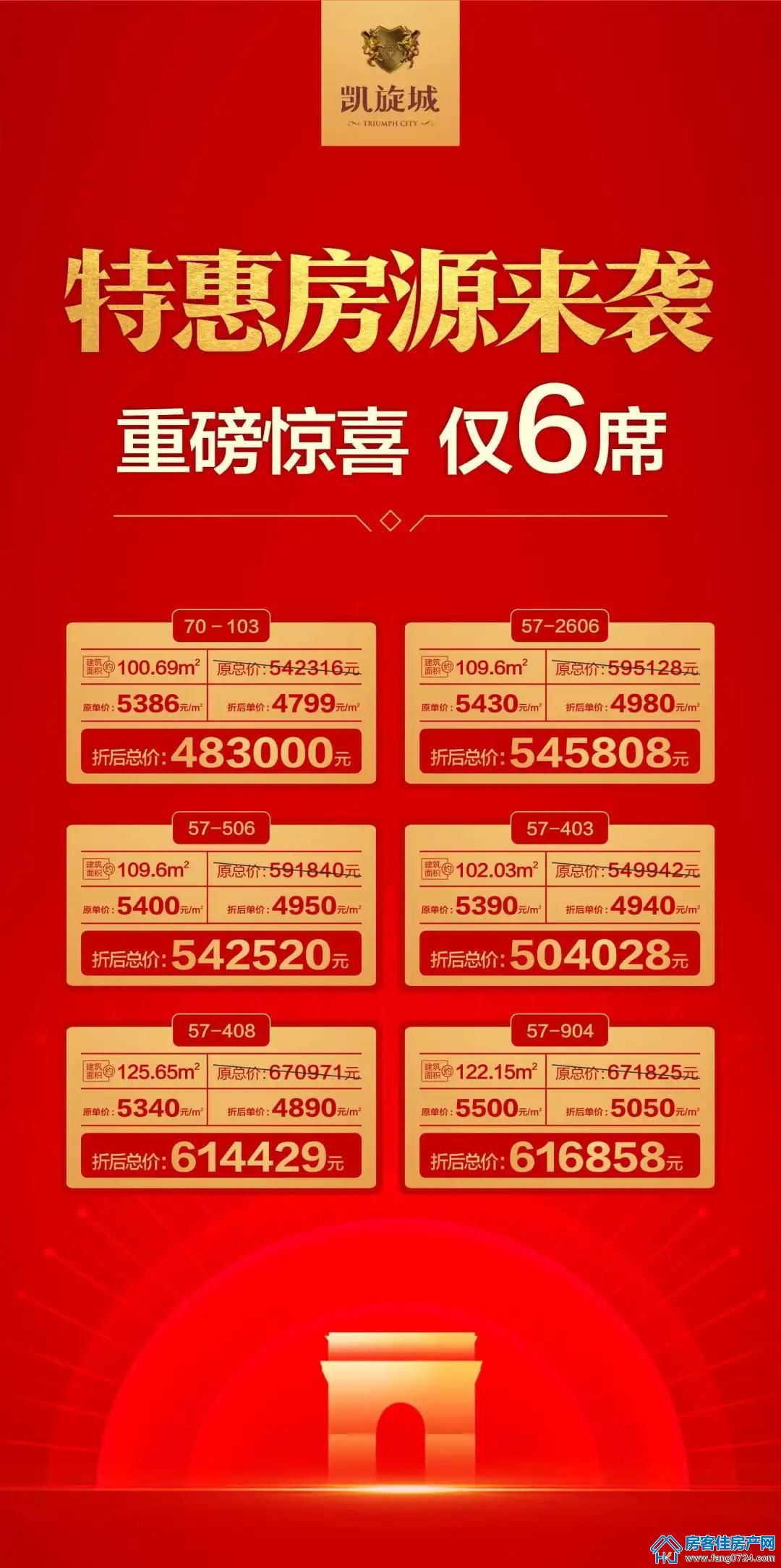 凯旋城 凯旋城