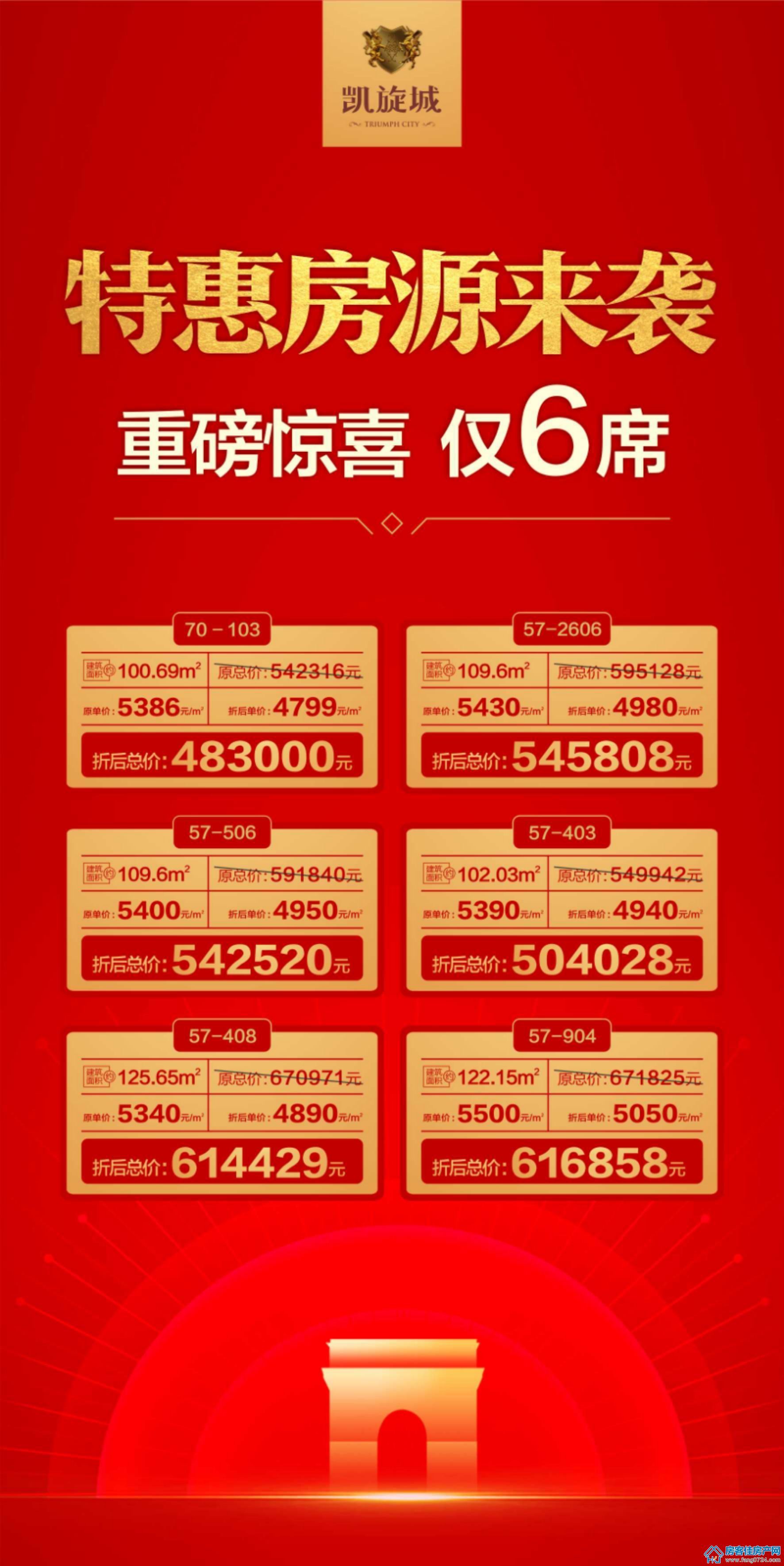 凯旋城 凯旋城