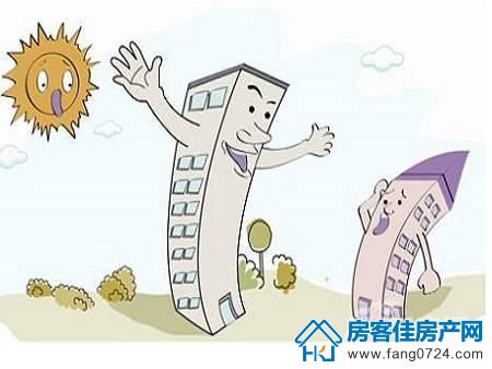 购房知识 购房知识